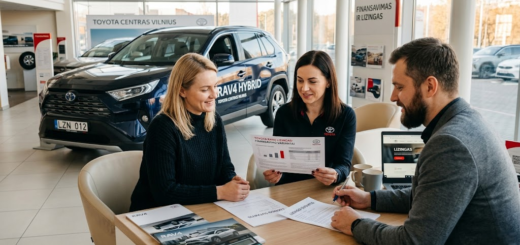 Toyota RAV4 lizingas: kaip išsirinkti geriausią finansavimo variantą savo svajonių visureigiui?